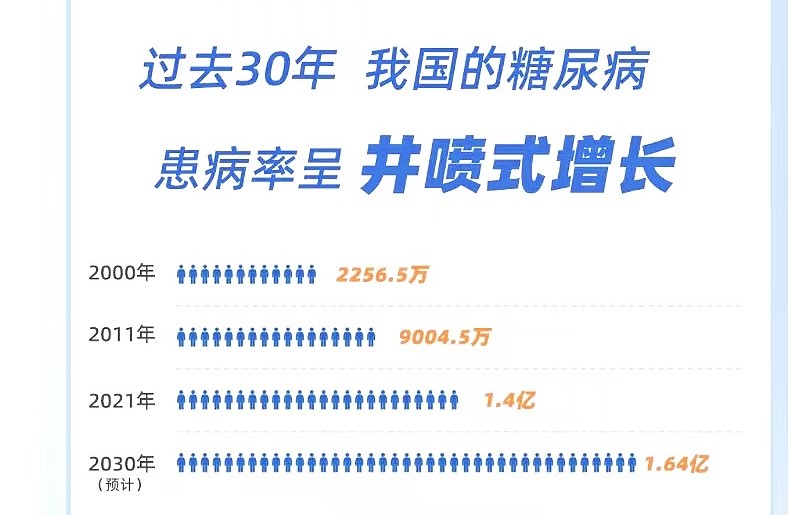 唐寿堂