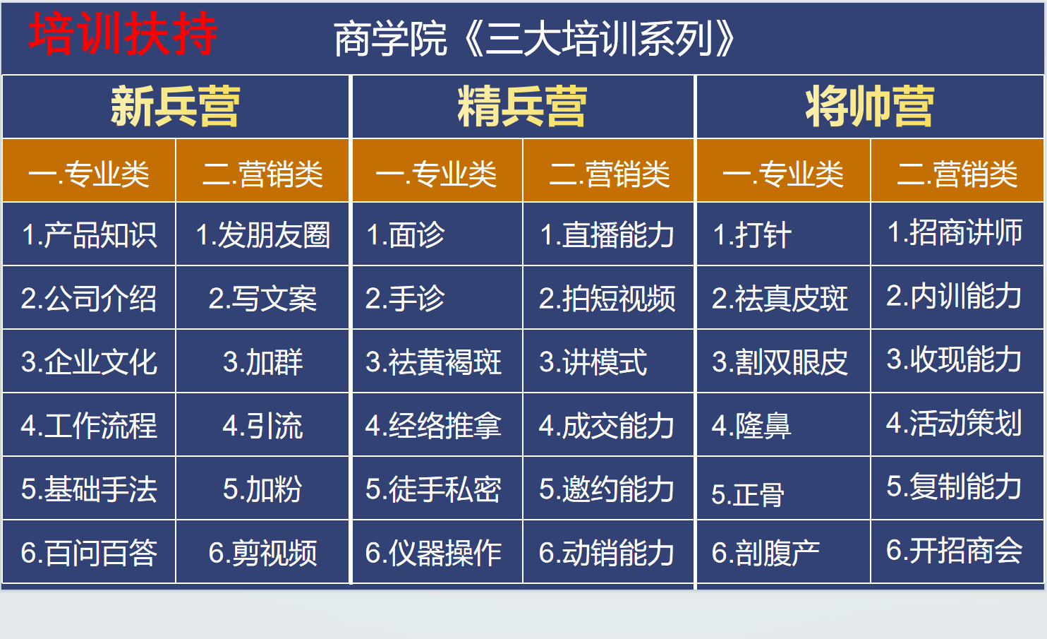 唐寿堂